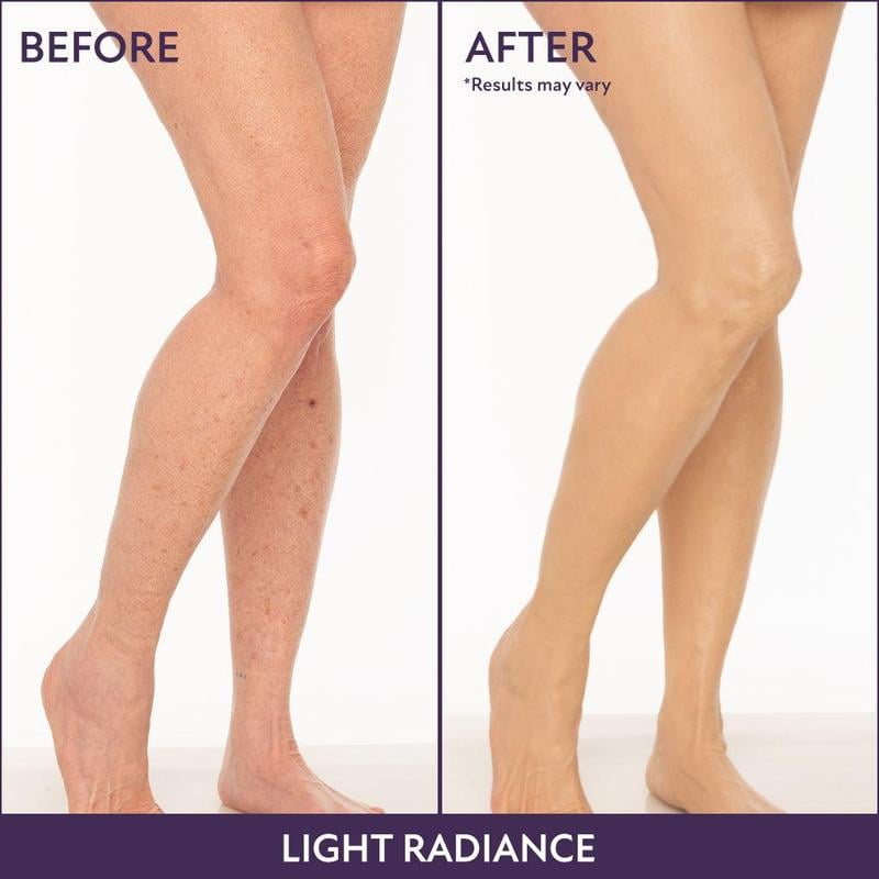 Flawless Body Coverage Makeup – Waterproof, Lightweight & Transfer-Resistant